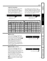 Предварительный просмотр 63 страницы GE Appliances Zoneline 2800 Owner'S Manual And Installation Instructions