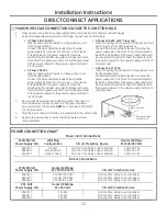 Preview for 13 page of GE Appliances Zoneline 8500 series Owner'S Manual