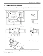 Предварительный просмотр 17 страницы GE AquaTrans AT600 User Manual