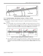 Предварительный просмотр 27 страницы GE AquaTrans AT600 User Manual