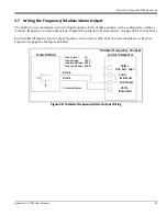 Предварительный просмотр 41 страницы GE AquaTrans AT600 User Manual