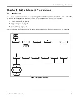 Предварительный просмотр 43 страницы GE AquaTrans AT600 User Manual