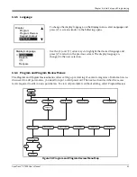 Предварительный просмотр 53 страницы GE AquaTrans AT600 User Manual