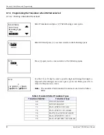 Предварительный просмотр 92 страницы GE AquaTrans AT600 User Manual