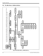 Предварительный просмотр 204 страницы GE AquaTrans AT600 User Manual