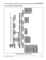 Предварительный просмотр 205 страницы GE AquaTrans AT600 User Manual