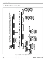 Предварительный просмотр 206 страницы GE AquaTrans AT600 User Manual