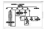 Preview for 60 page of GE AquaTrans AT868 Abridged Manual