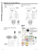 Предварительный просмотр 52 страницы GE ARC15AAC Series Owner'S Manual