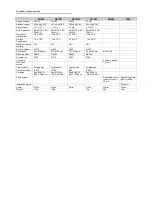 Preview for 3 page of GE ARITECH 1500 Series Installation And Maintenance Manual