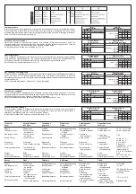 Preview for 3 page of GE ARITECH AS399 Installation Manual