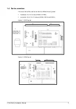 Предварительный просмотр 5 страницы GE ARITECH FP400 Series Installation Manual