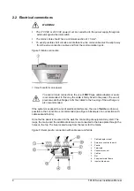 Предварительный просмотр 8 страницы GE ARITECH FP400 Series Installation Manual