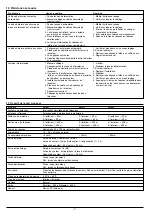 Preview for 7 page of GE Aritech PB501 Installation Manual