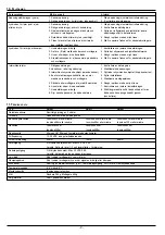 Preview for 9 page of GE Aritech PB501 Installation Manual