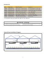 Preview for 3 page of GE Arize Element Series Installation Manual