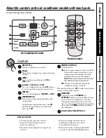 Предварительный просмотр 5 страницы GE AS05 Series Owner'S Manual & Installation Instructions