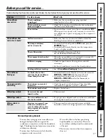 Preview for 27 page of GE AS05 Series Owner'S Manual & Installation Instructions