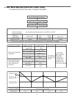 Предварительный просмотр 11 страницы GE AS0CD09 Series Technical Service Manual