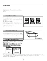 Предварительный просмотр 36 страницы GE AS0CD09 Series Technical Service Manual