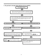 Предварительный просмотр 43 страницы GE AS0CD09 Series Technical Service Manual