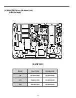 Предварительный просмотр 52 страницы GE AS0CD09 Series Technical Service Manual