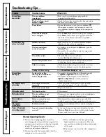 Preview for 16 page of GE ASD06* Owner'S Manual And Installation Instructions