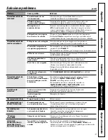 Preview for 37 page of GE ASD06* Owner'S Manual And Installation Instructions