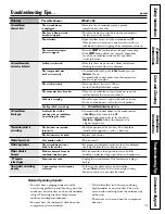 Preview for 13 page of GE ASH06LK Owner'S Manual And Installation Instructions