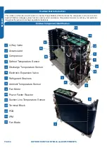 Preview for 8 page of GE ASH109CRAWA Service Manual