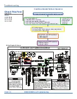 Preview for 28 page of GE ASH109CRAWA Service Manual