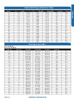 Preview for 76 page of GE ASH109CRAWA Service Manual