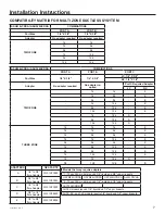 Preview for 7 page of GE ASH218JCDDA Installation Instructions Manual