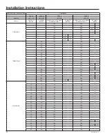 Preview for 8 page of GE ASH218JCDDA Installation Instructions Manual