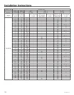 Preview for 10 page of GE ASH218JCDDA Installation Instructions Manual