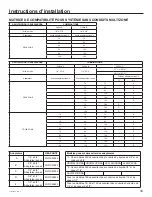 Предварительный просмотр 33 страницы GE ASH218JCDDA Installation Instructions Manual