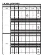 Preview for 34 page of GE ASH218JCDDA Installation Instructions Manual