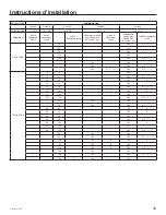 Preview for 35 page of GE ASH218JCDDA Installation Instructions Manual