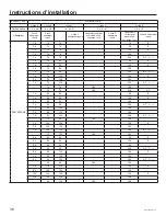 Preview for 36 page of GE ASH218JCDDA Installation Instructions Manual