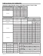 Preview for 59 page of GE ASH218JCDDA Installation Instructions Manual