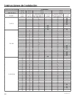 Preview for 60 page of GE ASH218JCDDA Installation Instructions Manual