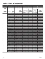 Preview for 62 page of GE ASH218JCDDA Installation Instructions Manual