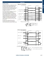 Preview for 27 page of GE ASH220NCDWA Service Manual