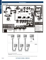 Preview for 32 page of GE ASH220NCDWA Service Manual