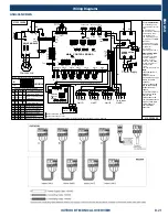 Preview for 33 page of GE ASH220NCDWA Service Manual