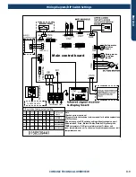 Preview for 101 page of GE ASH220NCDWA Service Manual