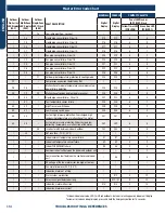 Preview for 116 page of GE ASH220NCDWA Service Manual