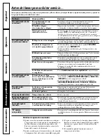 Preview for 36 page of GE ASH24 Owner'S Manual And Installation Instructions