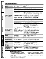 Preview for 30 page of GE ASR05LC Owner'S Manual And Installation Instructions