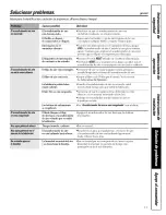 Preview for 23 page of GE ASS05 Owner'S Manual And Installation Instructions